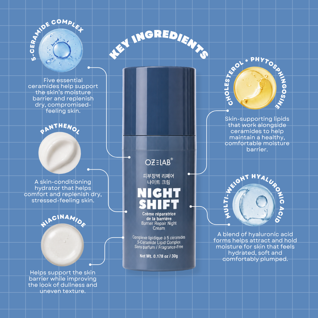 Night Shift - Barrier Repair Night Cream